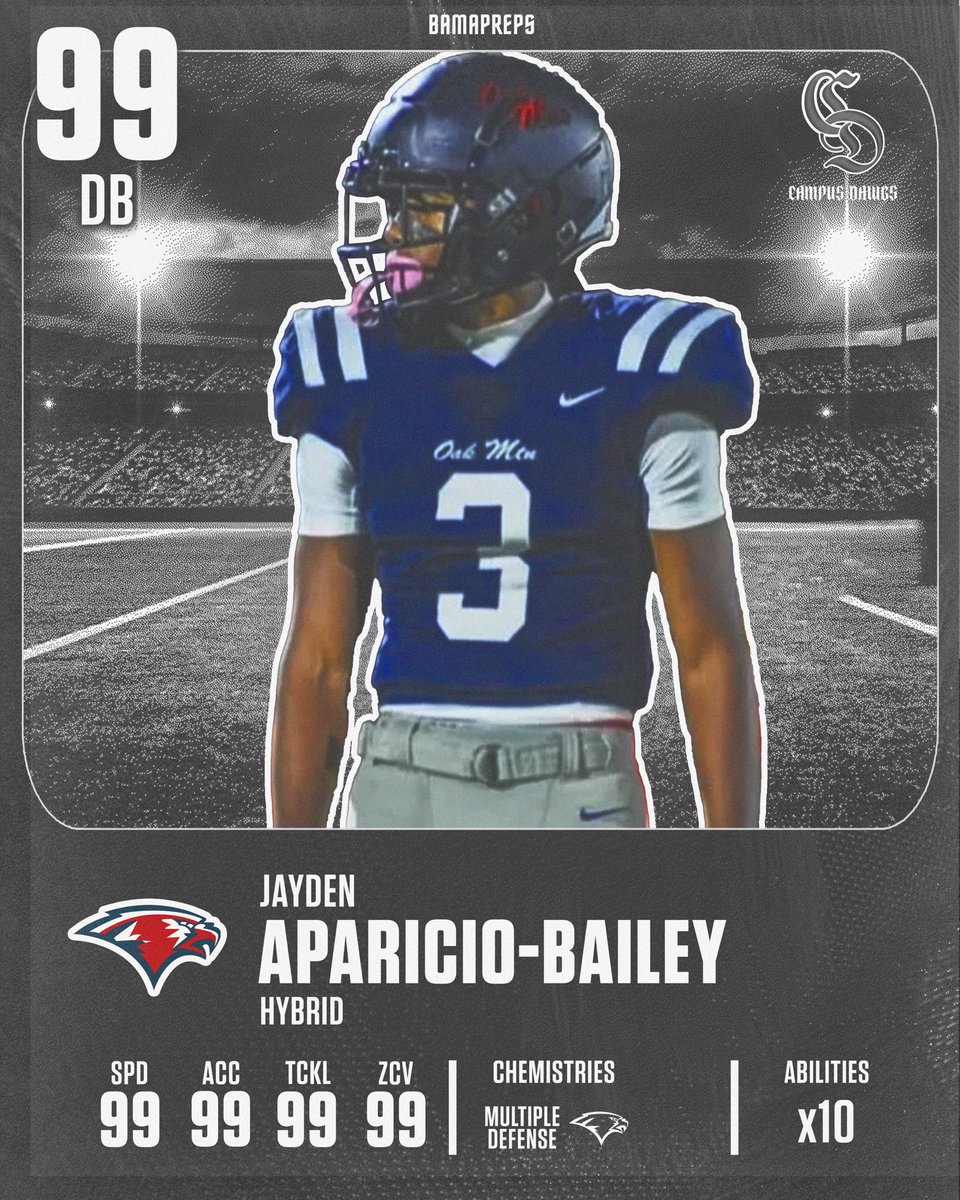 BamaPrepsFB's tweet image. College Ultimate Team? How about High School Ultimate Team! 🔥
We took 10 ALSHFB Players and re-imagined them as Ultimate Team Player Cards! CAMPUS DAWGS 🐶 and HOMETOWN HEROES 🦸♂️
How’d we do?