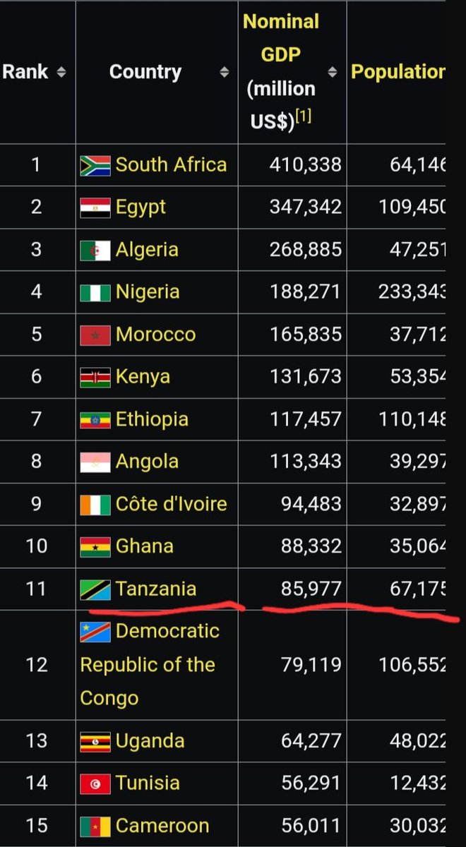 Masharikan 🌎 tweet media