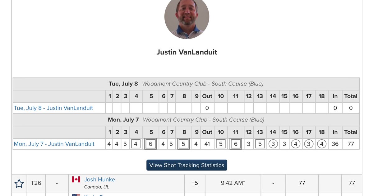 TurfTank's tweet image. That was an adventure; front 9 consisted of 2 bogies, a double (4putt), 2 pars and 4 birdies. Great even par opening 9.