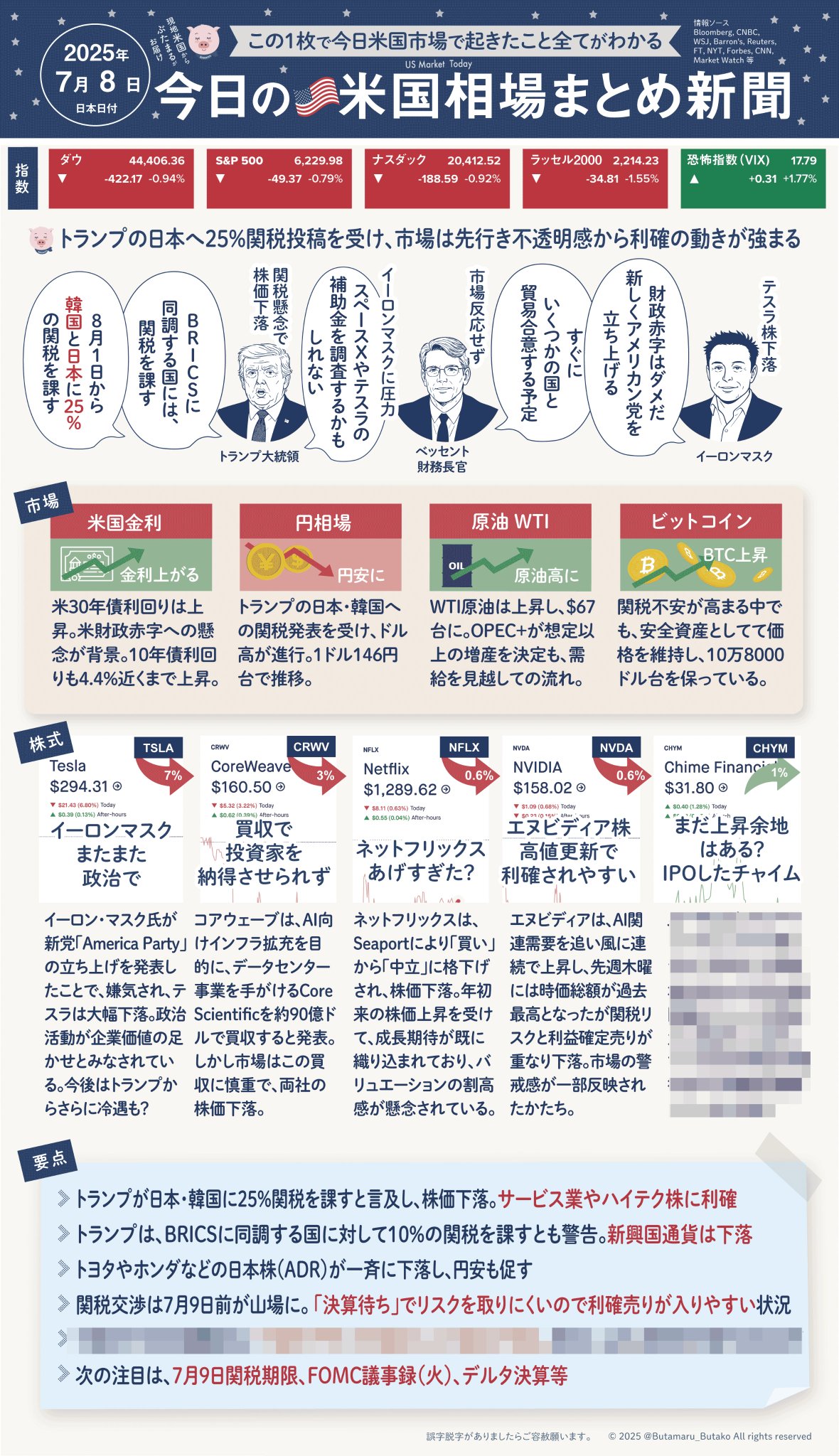 2018年版 米国G-SIBsへのTLAC規制に関する書籍 公式 2018年版 米国G-SIBsへのTLAC規制に関する書籍 ビジネス