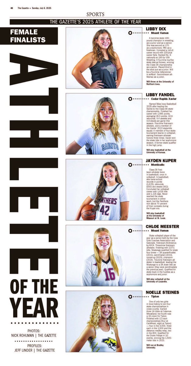 notesoflife14's tweet image. One of my first big projects for @gazettedotcom hit stands yesterday. So thankful @CRGazetteSports and the copy desk trusted me to take this on!