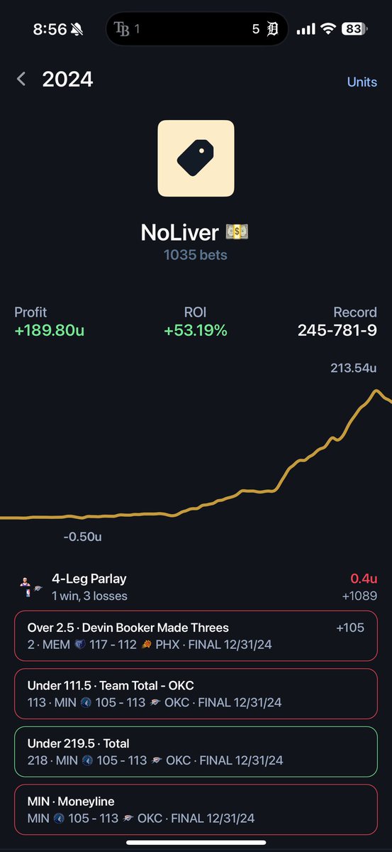 wickpix's tweet photo. @BeeBettor All I can take away from this is that BB and @nolivergambles are f’ing goated. BB needs to be a paid service and @nolivergambles  discord is an incredible value. I’m incredibly grateful for the Bee and @nolivergambles! https://t.co/9LukpFVqvk
