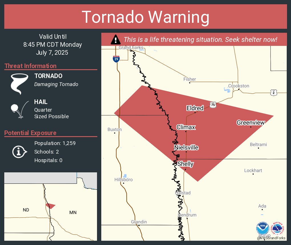 Tornado Warning continues for Climax MN, Shelly MN and  Nielsville MN until 8:45 PM CDT