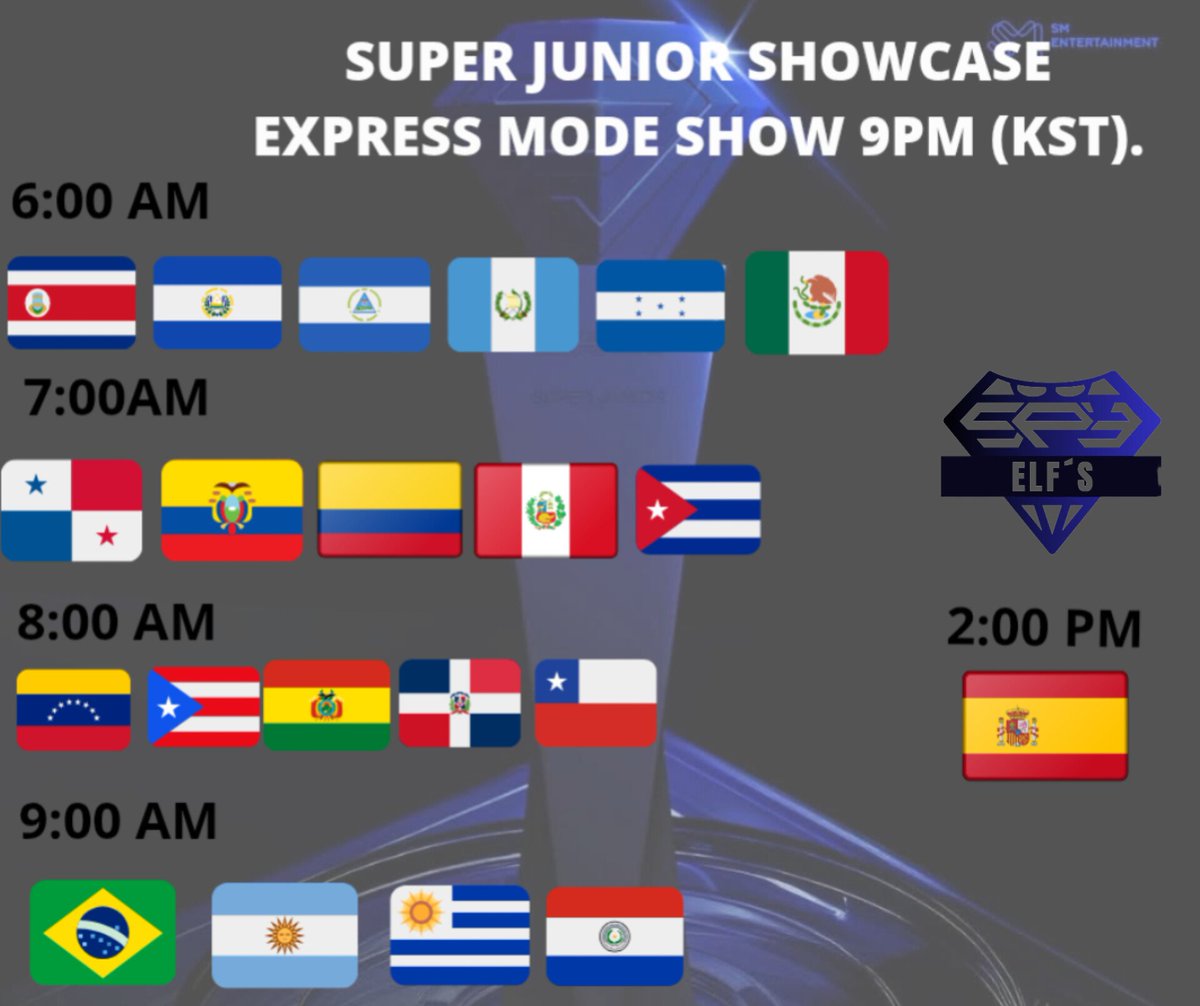 Spyelfs's tweet photo. Esta noche no se duerme! Recuerden que también hoy es el Showcase 🤩
Estos son los horarios ✨️

@superjunior #superjunior25 #슈퍼주니어 #superjunior #SuperJunior20aniversario #SJcomeback #ExpressMode https://t.co/QRtE8DJsO4