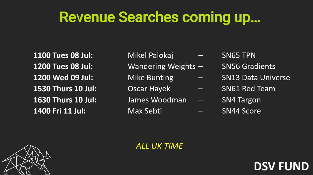 Pretty busy week for Bittensor Revenue Search pods!

The plan is to heavy front load interviews for the first couple of months so everyone is up to speed...then when a subnet has any new meaningful announcements etc, they can just hop on again. 

Will be interesting to see who
