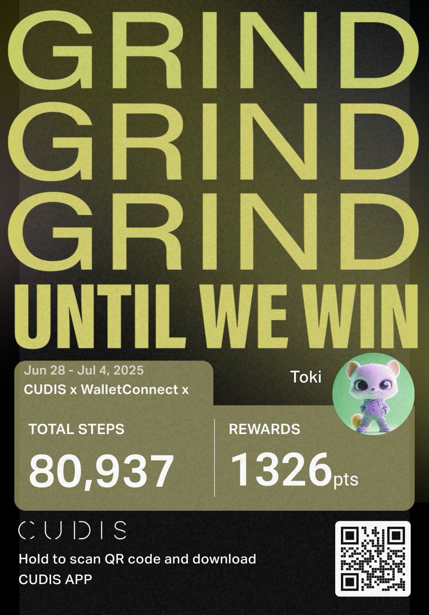 達成🔥
<a href="/CudisWellness/">CUDIS</a>