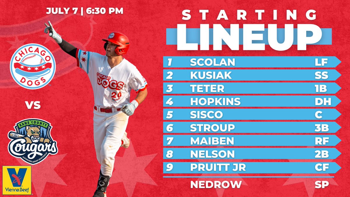 Tonight's starting lineup is presented by Vienna Beef! 🌭 

🆚 Kane County Cougars
📍 Impact Field
⏰ 6:30 PM
📺 aabaseball.tv