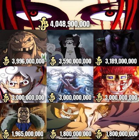 One Piece Daily tweet media