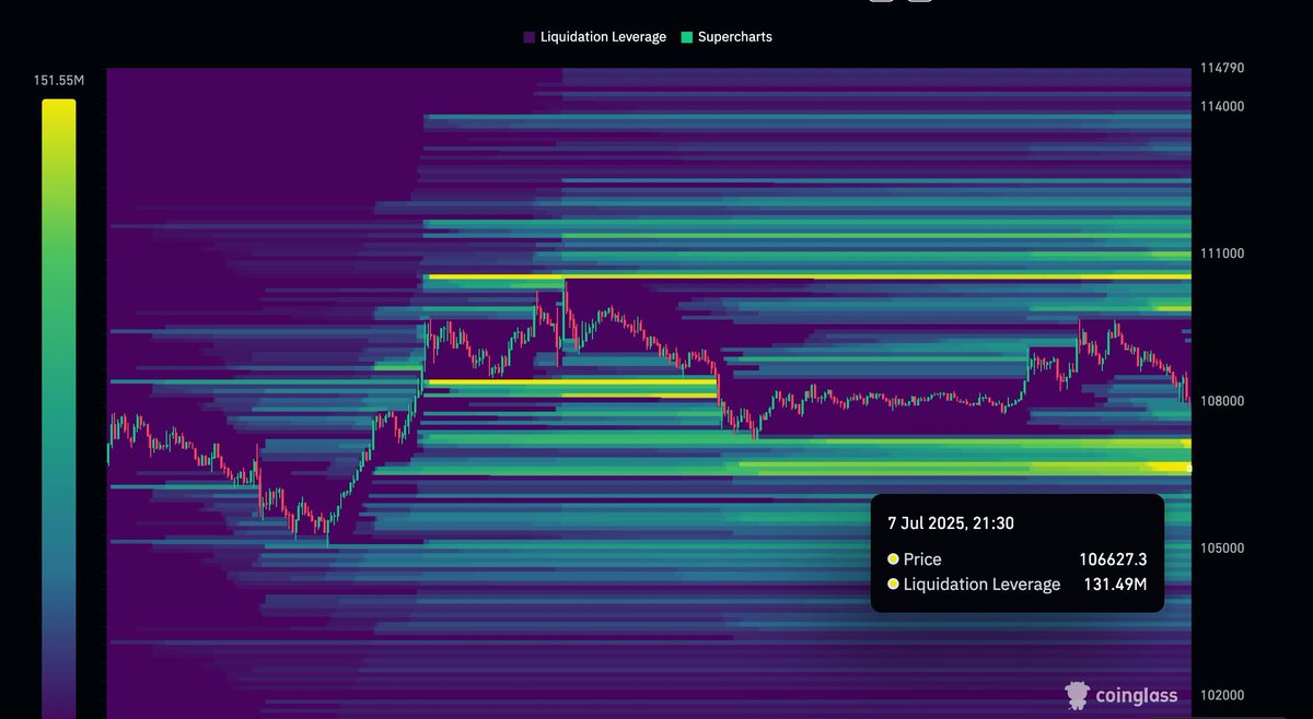 CryptoPulse tweet media