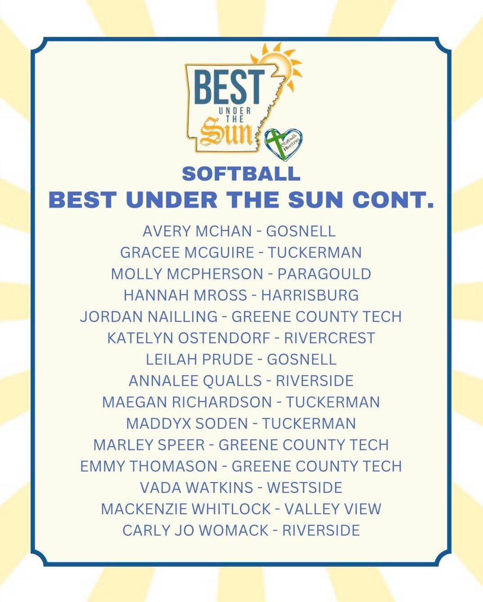 CurrieBaller2's tweet image. I came home from Milan, Italy to a surprise announcement and some 📬 that really made me happy!
I was recognized by the Jonesboro Sun and selected to attend the 2025 Best Under The Sun Annual Banquet for the top players in Northeast/Central Arkansas! I was selected based on my…