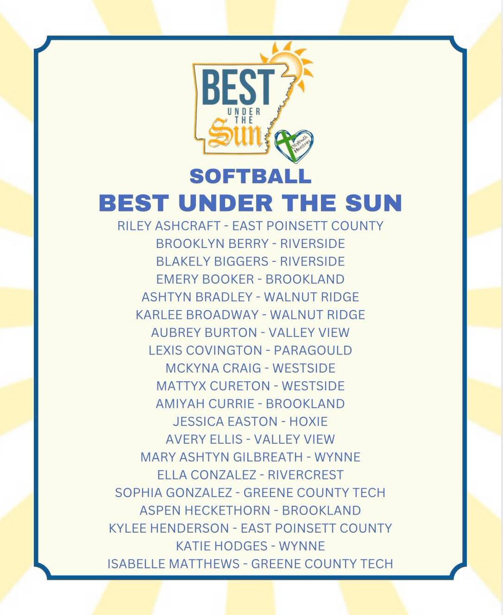 CurrieBaller2's tweet image. I came home from Milan, Italy to a surprise announcement and some 📬 that really made me happy!
I was recognized by the Jonesboro Sun and selected to attend the 2025 Best Under The Sun Annual Banquet for the top players in Northeast/Central Arkansas! I was selected based on my…