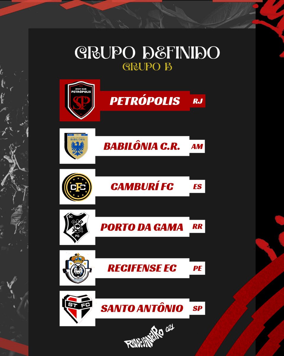 🗳️✅ ADVERSÁRIOS DEFINIDOS!

O Petrópolis está no Grupo B e vai enfrentar <a href="/camburi_fc/">Camburí F.C. 🇧🇳</a>, <a href="/Cr_Babilonia/">C.R Babilônia</a>, <a href="/PortoDaGama/">SC Porto da Gama</a>, <a href="/RecifenseEC/">Recifense E.C</a> &amp; <a href="/SantoAntonioFC/">Santo Antônio FC 🇾🇪</a> na Little Cup 2025.

VAI PRA CIMA DELES, PPPPPPEEEEEEEEEEEEEETTTTTTTTTTTTRRRRRRRRÔÔÔÔÔÔÔÔÔÔÔÔÔÔÔ!

#LoboDoRJ