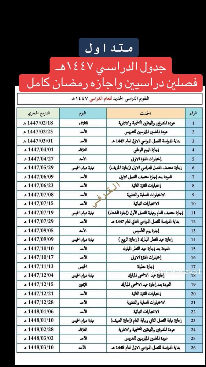 🔴 قريباً جداً في #وزارة_التعليم ••

1️⃣ الإعلان عن #حركة_النقل_الداخلي .
2️⃣ الإعلان عن #التقويم_الدراسي_1447 .
3️⃣ إلغاء نظام #الفصول_الثلاثة .
4️⃣ عودة #نظام_الفصلين ( الفصلين الدراسيين).
5️⃣ #شهر_رمضان_المبارك إجازة كاملة . 

#صباح_الخير #صباح_الخير_والسعاده_للجميع