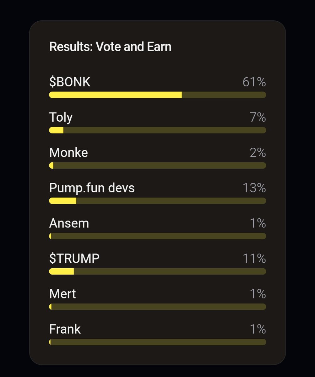 Still haven't voted? Go run NOW! 💨 #SolflareVote 

<a href="/solflare/">Solflare - The Solana Wallet</a>