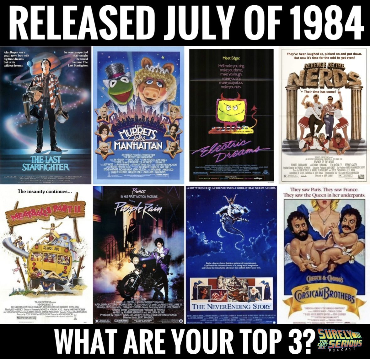 Surely You Can't Be Serious Podcast (@surelypodcast) on Twitter photo It’s July of 1984. Which 3 are you watching?
#PurpleRain #muppets #nerds #80smovies <a href="/defdave/">David Wright</a> #bestyearever It’s July of 1984. Which 3 are you watching?
#PurpleRain #muppets #nerds #80smovies <a href="/defdave/">David Wright</a> #bestyearever