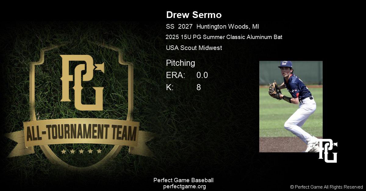Congratulations to <a href="/drewsermo_3/">Drew Sermo</a> for making the <a href="/PG_OhioValley/">Perfect Game Ohio Valley</a> Summer Classic all tournament team for hitting and pitching 

@USAScoutMidwest
<a href="/PrepBaseballMI/">Prep Baseball Michigan</a> 
<a href="/PB_Uncommitted/">Prep Baseball Uncommitted</a>
<a href="/CoachGoodwinA/">Adam Goodwin</a> 
<a href="/PGMidwestBB/">Perfect Game Midwest Baseball</a> 
<a href="/PG_Uncommitted/">PG_Uncommitted</a> 
<a href="/FlatgroundBats/">FLATGROUND Hitting</a> 
<a href="/FlatgroundApp/">FLATGROUND Pitching</a> 
<a href="/DirectRecruits/">Direct Recruits</a>