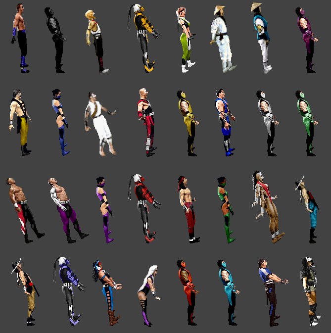 GohBilly1's tweet image. The Mortal Kombat Trilogy cast having a scream.