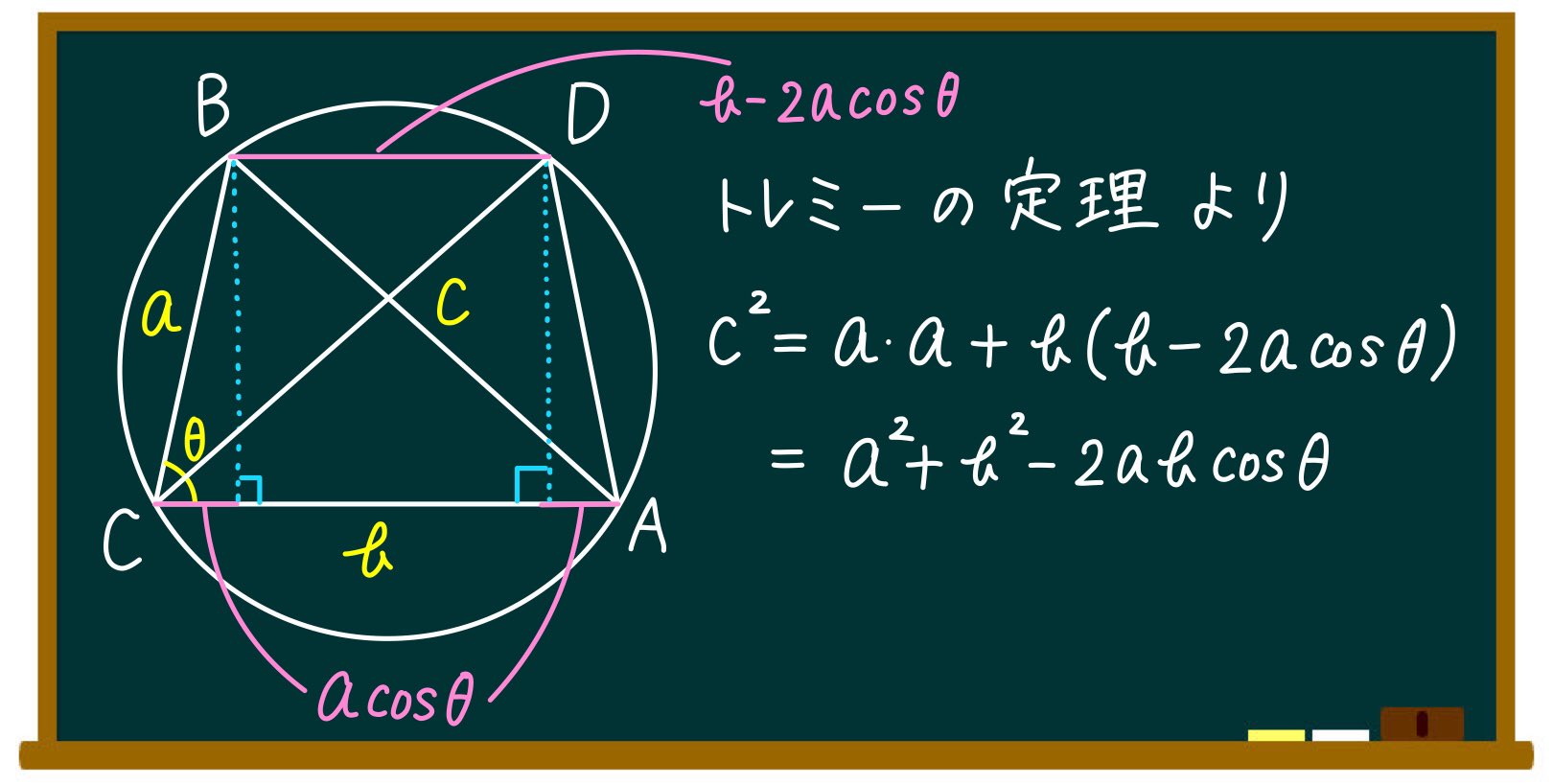 数学 for 大学受験 (@Mathworld4) / X