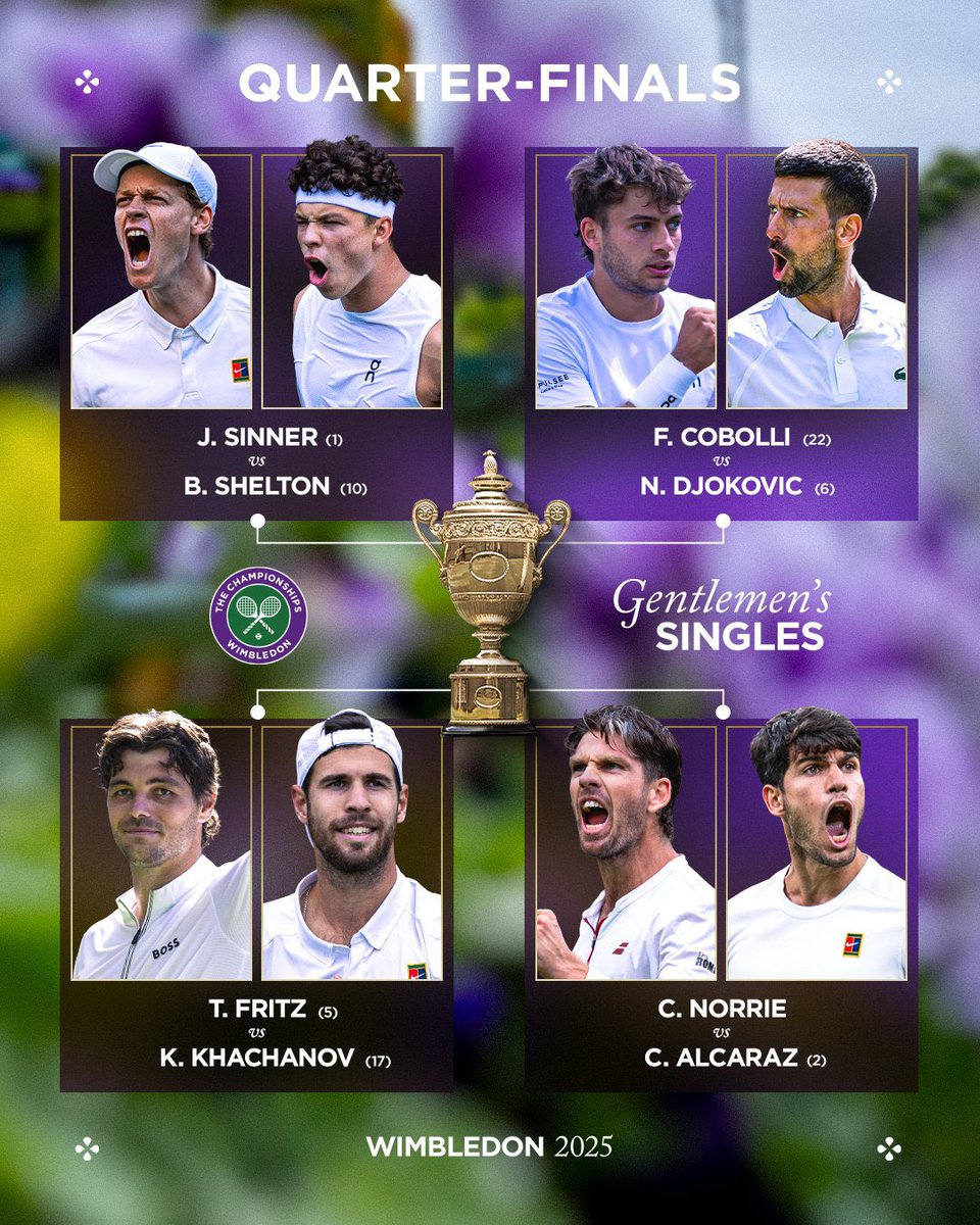 TenisLATAM_'s tweet image. 🏆 WIMBLEDON 

⭐️ Llegamos a la etapa final de este torneo, y hoy por el canal de telegram hicimos nuevamente un pleno 3/3 ✅

⚡️ De estos 8 jugadores saldra el campeon, y para ustedes, quien lo sera?

#Wimbledon #TennisPicks #ATP