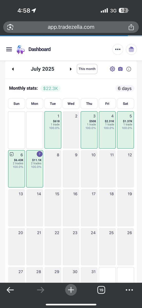 Acachete.eth (@ethienthetrader) on Twitter photo +$11,100 for the day trading #BTC, 2 trades 2 wins, all entries spotted using market making logic with <a href="/NinjaChart_/">Ninja Chart</a> +$11,100 for the day trading #BTC, 2 trades 2 wins, all entries spotted using market making logic with <a href="/NinjaChart_/">Ninja Chart</a>