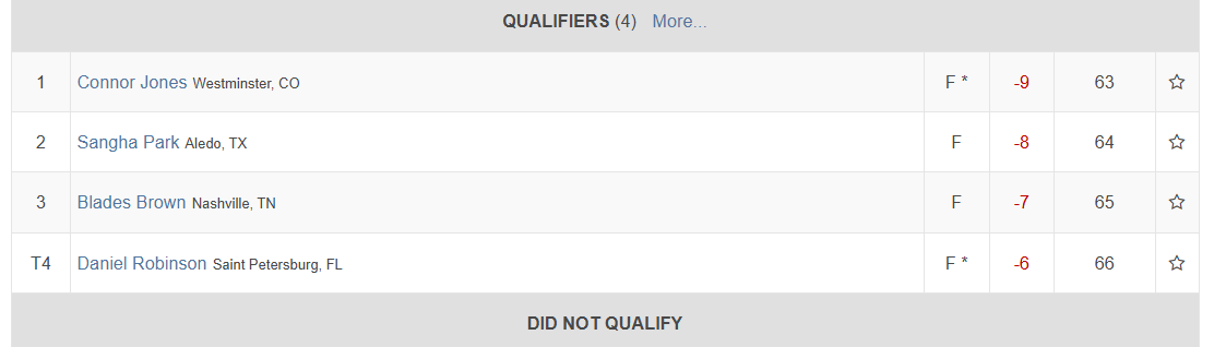 Monday Q Info tweet media