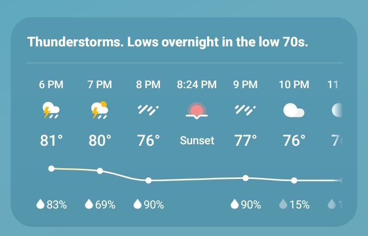 BlueSkyLissa's tweet photo. manifested it to storm here ♡ weather app this morning said rain from 4pm to 9pm. then at 3pm it said no rain til 11pm.

I complained about how I wanted it to rain. I look outside just now, it's pouring 😌♡ https://t.co/ESkXJD7dcp