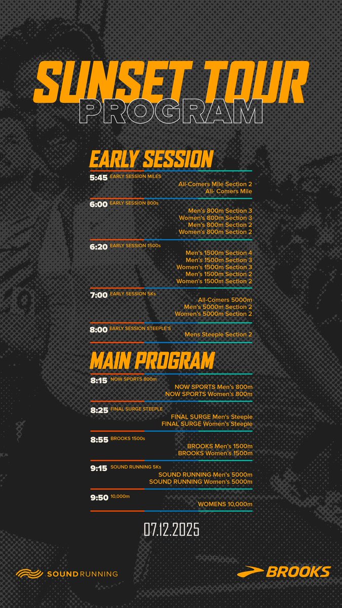 SoundRunning (@sound_running) on Twitter photo ‼️ SATURDAY IN LOS ANGELES ‼️
We have some amazing fields assembled featuring 20+ Olympians from all over the world!
Full fields, tickets, and LIVE on <a href="/runnerspace/">RunnerSpace</a>
soundrunning.run/tour ‼️ SATURDAY IN LOS ANGELES ‼️
We have some amazing fields assembled featuring 20+ Olympians from all over the world!
Full fields, tickets, and LIVE on <a href="/runnerspace/">RunnerSpace</a>
soundrunning.run/tour