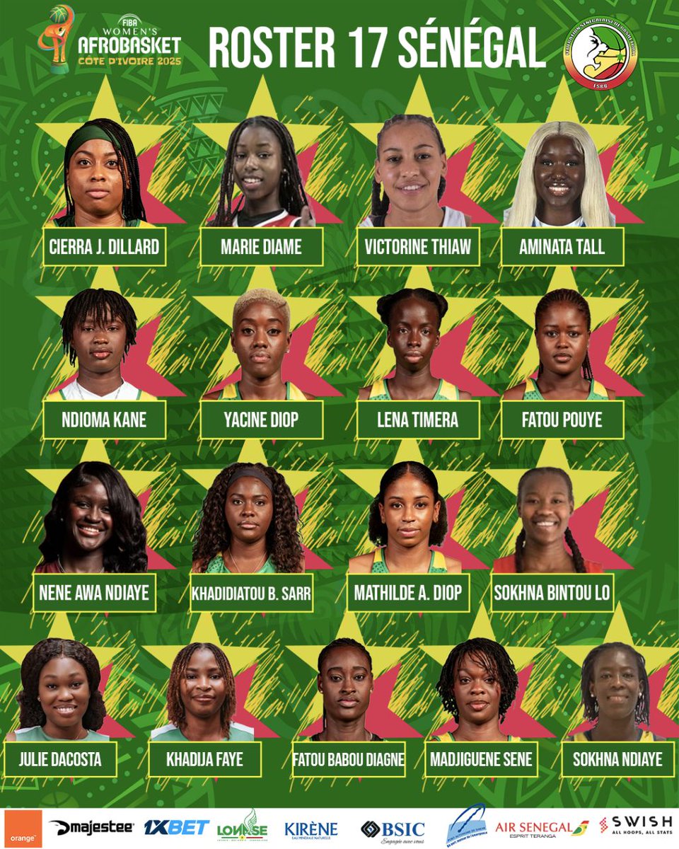 FSBBOFFICIEL's tweet image. À l’issue de la première phase de préparation pour l’Afrobasket 2025 à Abidjan qui a débuté à Dakar le mercredi 25 juin et qui a pris fin à Saly le dimanche 06 juillet, l’entraineur nationale Mr Otis Hughley Junior a retenu les 17 joueuses suivantes :
#Afrobasket #Sénégal