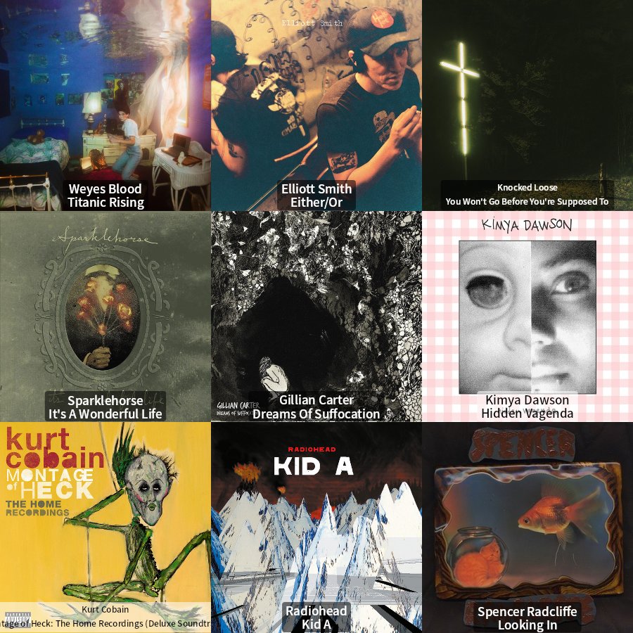 reference_humor's tweet image. Weekly 3x3