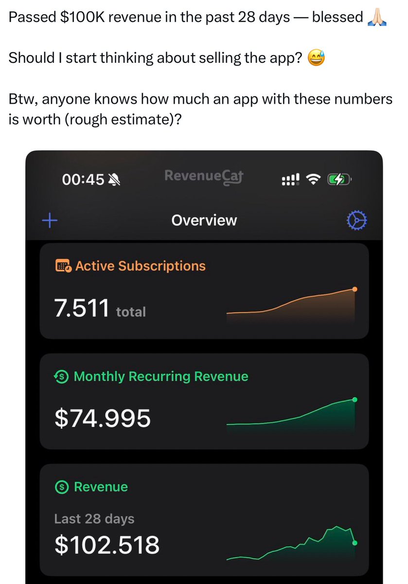 entao seu app faz 1.2M de arr e vc nao sabe fazer conta basica de valuation?

interesting