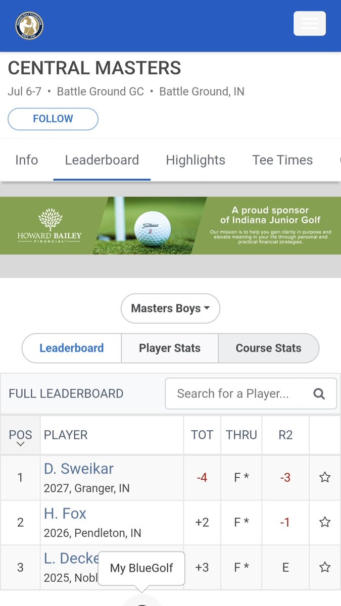 Trinity School at Greenlawn Golf (@trinitysbgolf) on Twitter photo Congratulations to Trinity Junior to be <a href="/DSweikar/">Dane Sweikar</a> Dane Sweikar on his win at the Indiana Junior Central Masters! Congratulations to Trinity Junior to be <a href="/DSweikar/">Dane Sweikar</a> Dane Sweikar on his win at the Indiana Junior Central Masters!