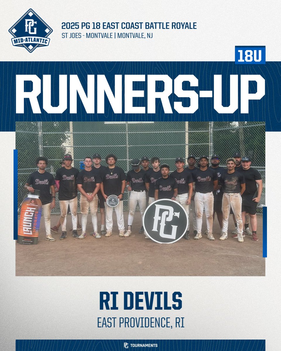 Perfect Game Mid-Atlantic tweet media