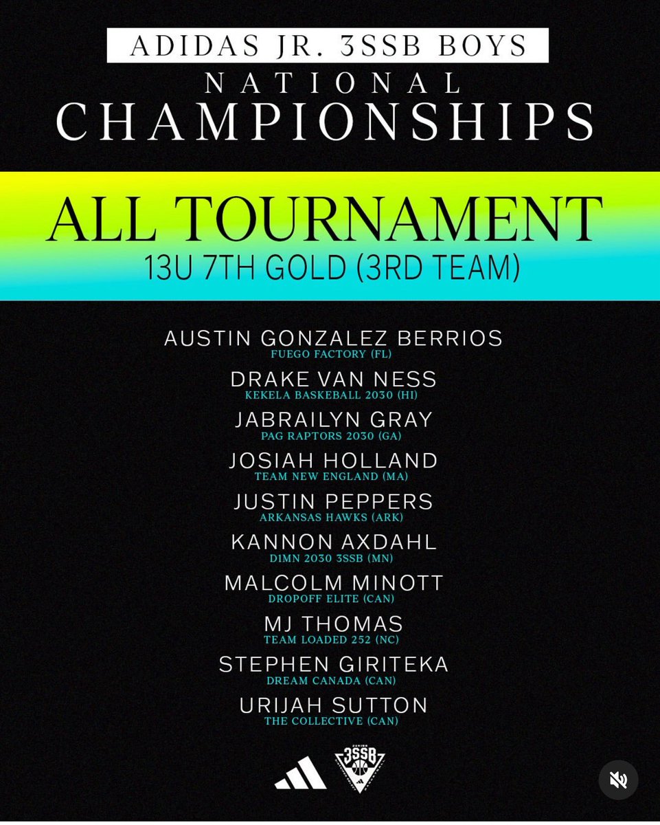 Scope Scouting (@scopescouting) on Twitter photo Jr 3SSB National Championship β Gold 13U All-Tournament Teams βοΈ
<a href="/rondoelite/">RONDO ELITE BASKETBALL</a> <a href="/LockedInSports1/">Locked In Sports</a> <a href="/BLUEprintHoops_/">BLUEprint Hoops</a> <a href="/TeamLoaded919/">Team Loaded NC_BCT</a> <a href="/Phenom_United/">Phenom United Basketball</a> <a href="/MaverickOwens/">Maverick owens</a> <a href="/TeamTogetherAAU/">Team Together AAU</a> <a href="/davisbroselite/">Davis Brothers Elite</a> <a href="/VegasShowtime/">ShowTime Vegas</a> <a href="/Ark_Hawksjr3ssb/">Arkansas Hawks grassroots</a> <a href="/D1MN2026/">D1 Minnesota (17U) 2026 3SSB</a> <a href="/DreamCanadaAAU/">Dream Canada Basketball</a>
#Jr3SSB #AllTournamentTeam #3SSB Jr 3SSB National Championship β Gold 13U All-Tournament Teams βοΈ
<a href="/rondoelite/">RONDO ELITE BASKETBALL</a> <a href="/LockedInSports1/">Locked In Sports</a> <a href="/BLUEprintHoops_/">BLUEprint Hoops</a> <a href="/TeamLoaded919/">Team Loaded NC_BCT</a> <a href="/Phenom_United/">Phenom United Basketball</a> <a href="/MaverickOwens/">Maverick owens</a> <a href="/TeamTogetherAAU/">Team Together AAU</a> <a href="/davisbroselite/">Davis Brothers Elite</a> <a href="/VegasShowtime/">ShowTime Vegas</a> <a href="/Ark_Hawksjr3ssb/">Arkansas Hawks grassroots</a> <a href="/D1MN2026/">D1 Minnesota (17U) 2026 3SSB</a> <a href="/DreamCanadaAAU/">Dream Canada Basketball</a>
#Jr3SSB #AllTournamentTeam #3SSB