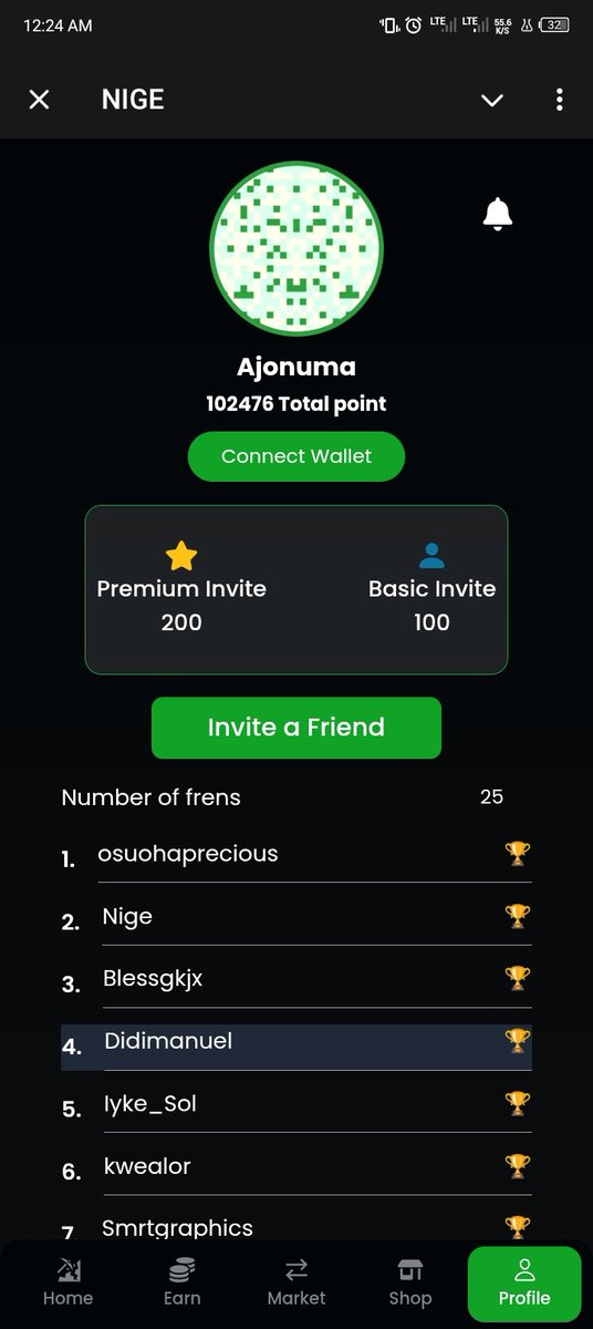 Finally managed to convince 21 people that the project isn't a scam and it's here to help Nigerians.

The community is getting there

Gnige guys <a href="/NigeNest/">NigeNest</a> <a href="/itadori_crypt/">Ophicial Crypt</a>