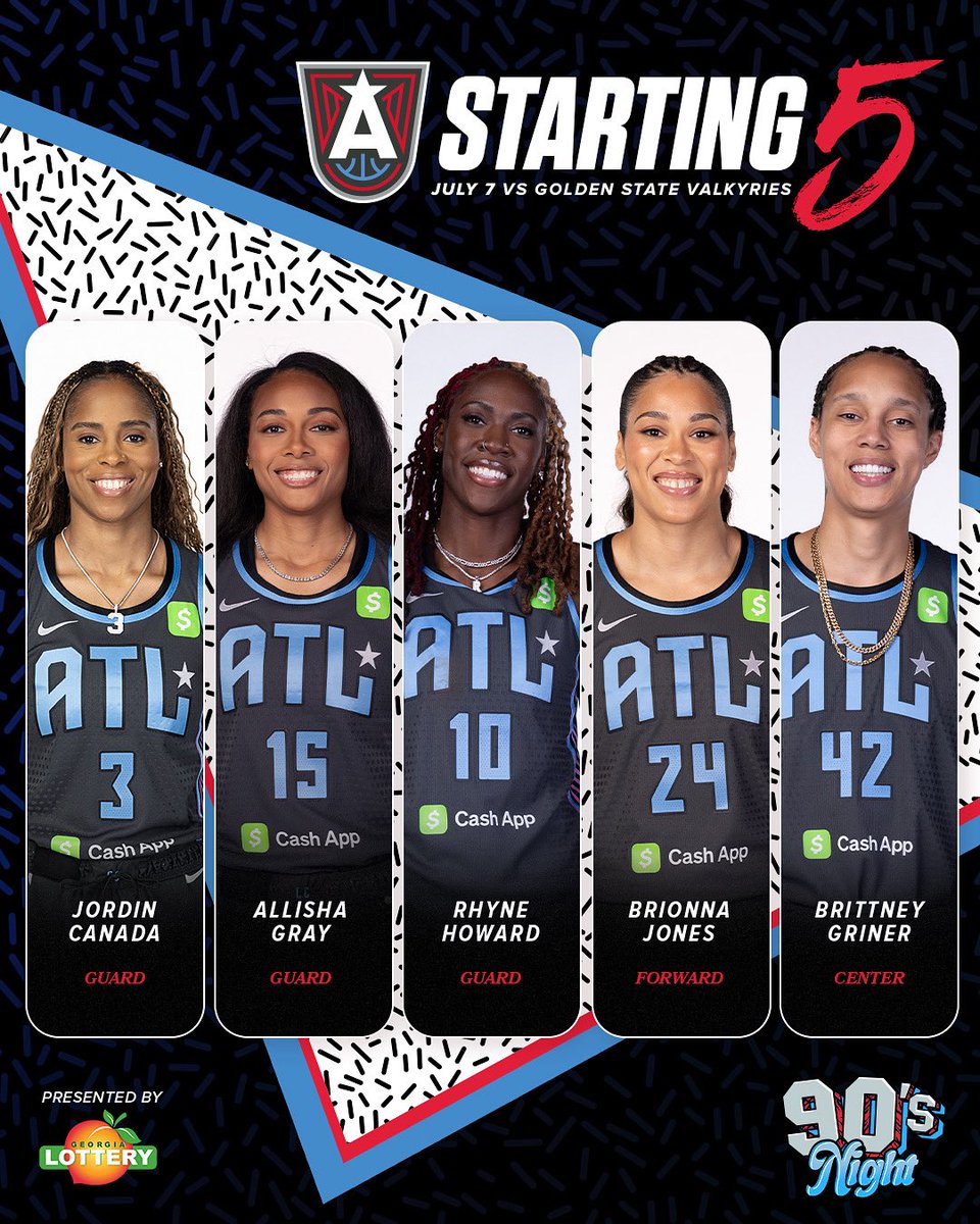 Your Atlanta Dream Starting 5! 🅰️

#DoItForTheDream | @georgialottery