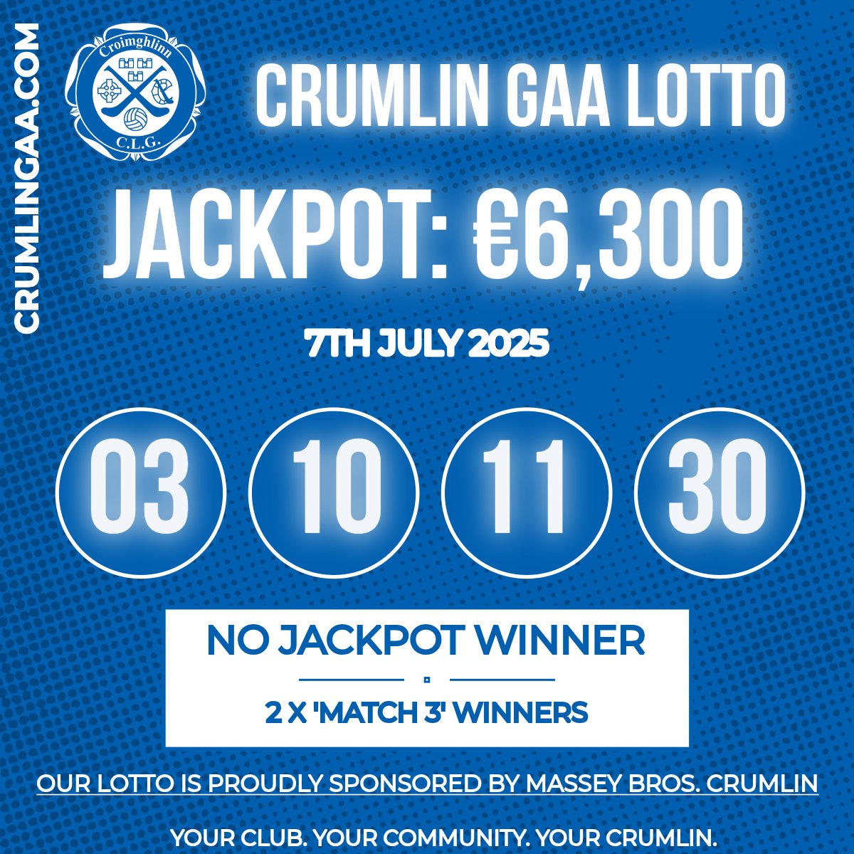 Lotto Results: Monday, 7th July 2025

Numbers: 03, 10, 11, 30

Jackpot: €6,300

No Jackpot winner. 2 x ‘Match 3’ winner.

Our Lotto is proudly sponsored by Massey Bros. Crumlin.

Next Jackpot: €6,450

Play lotto here: play.clubforce.com/play_newa.asp?…

#crumlingaa #crumlin
