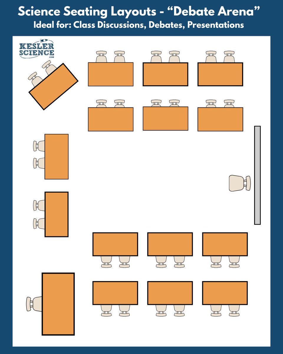 Kesler Science tweet media