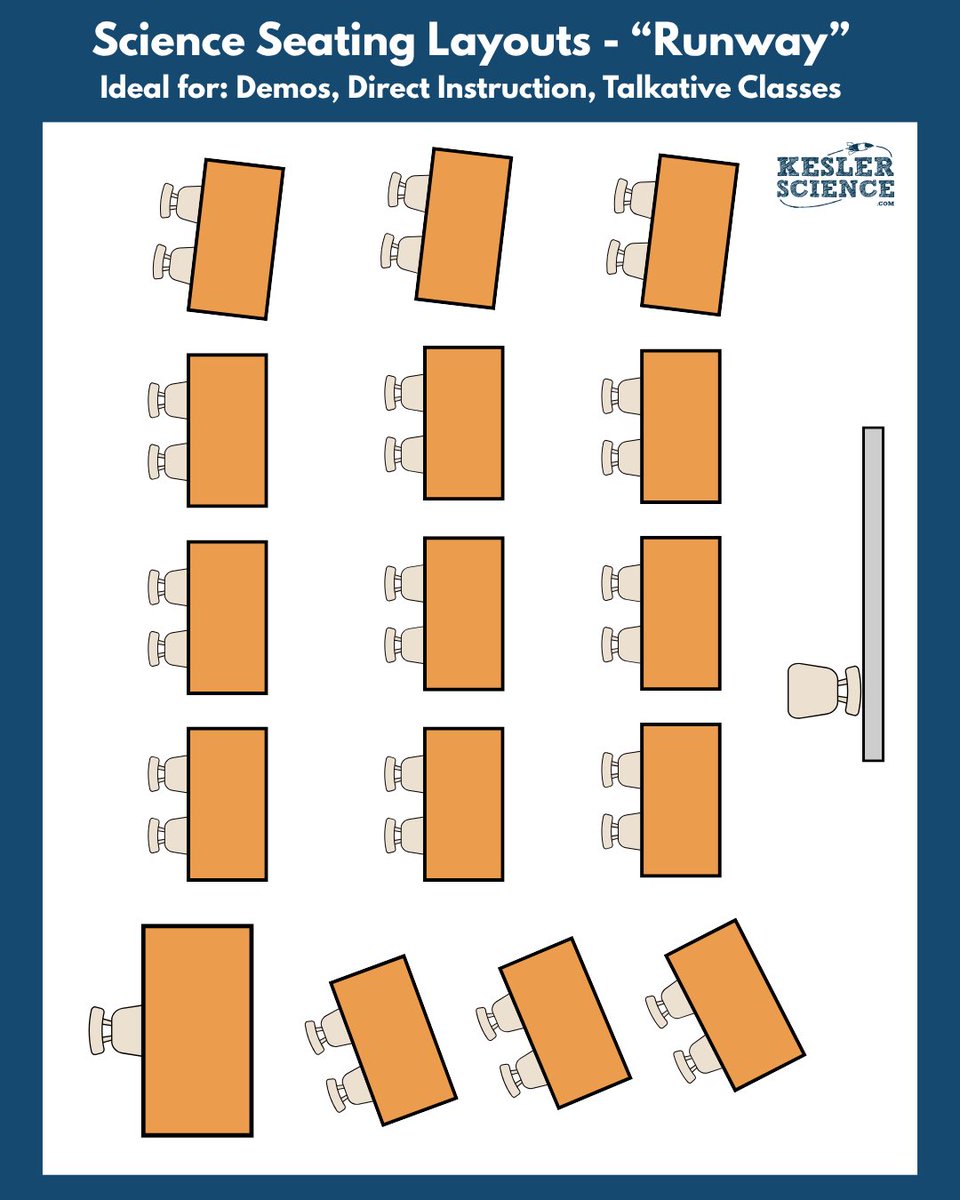 Kesler Science tweet media