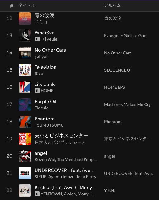 Pluto_playlist's tweet image. \🎧🎧 Playlist Updated🎧🎧/
┈┈┈ ┈┈┈ ┈┈┈
𝙋𝙡𝙪𝙩𝙤 𝙎𝙚𝙡𝙚𝙘𝙩𝙞𝙤𝙣
(𝘽𝙞𝙬𝙚𝙚𝙠𝙡𝙮)
open.spotify.com/playlist/1i3fw…
┈┈┈ ┈┈┈ ┈┈┈
kumagusu
SATOH, Gotch
the bercedes menz
SPRINTS
家主
DYGL
aldo van eyck
betcover!!
ドミコ
yeule
yahyel
f5ve
Tidesio