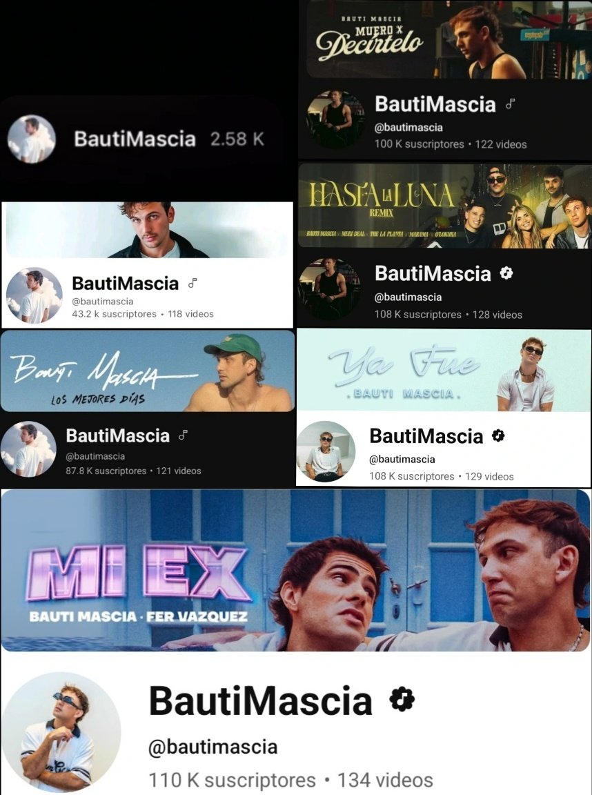 "Y les quiero contar un cuento.."

Que lindo es verte crecer y seguir haciendo lo que tanto amas!

- Gracias por tu música 

#UnAñoDeBautiCampeón