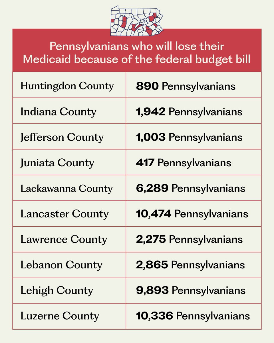 Over 300,000 Pennsylvanians stand to lose their Medicaid coverage as a result of the federal budget bill that passed the House and Senate last week.

300,000.

Congressional Republicans knew the devastating impacts this bill would have on their constituents – and they voted for