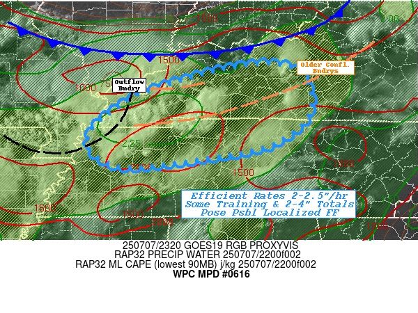 wpc.ncep.noaa.gov/metwatch/image…
