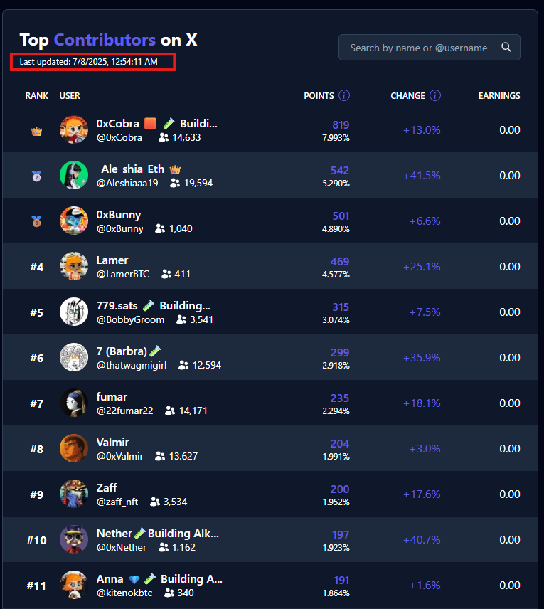 FattyIndex tweet media