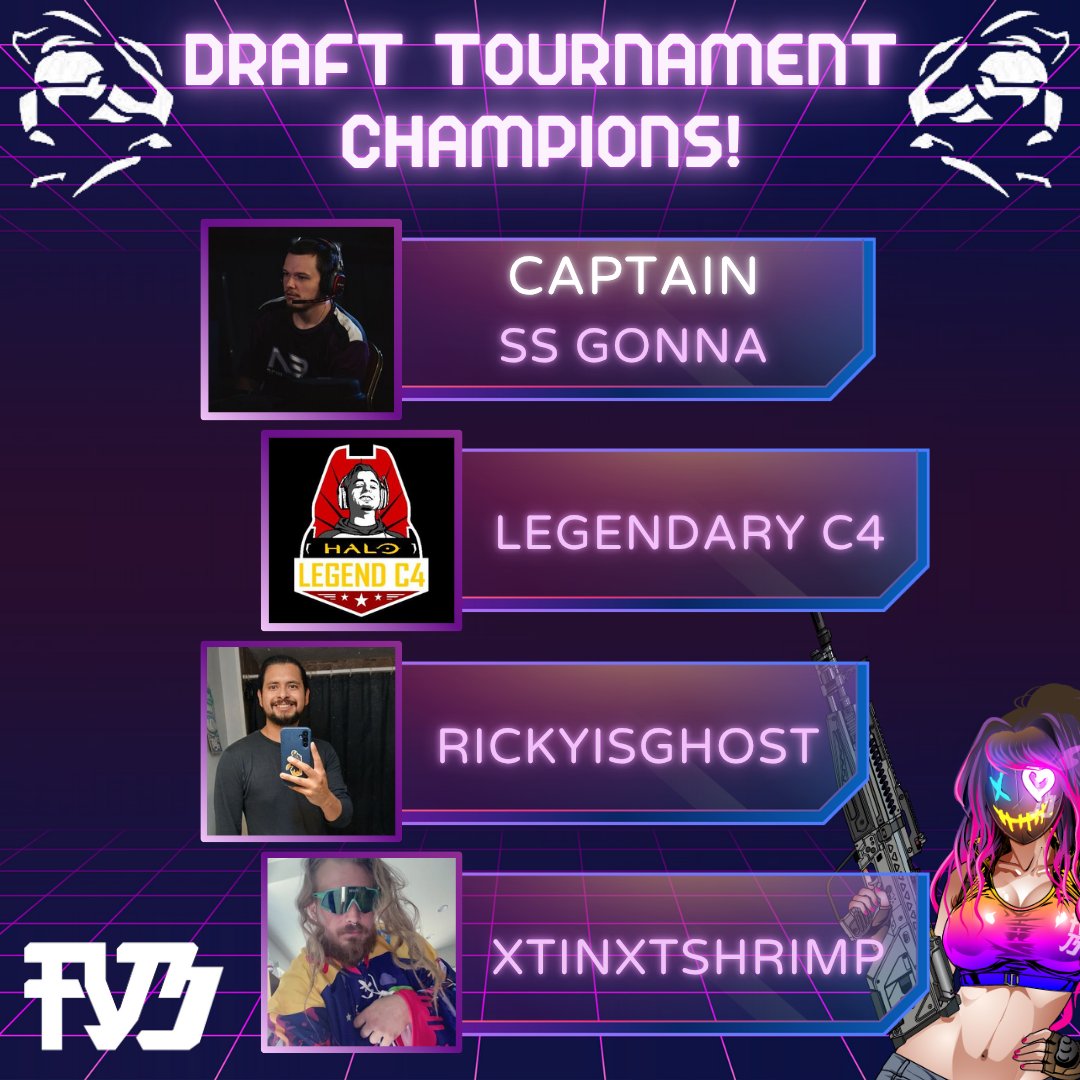 卂scending 乃aseline tweet media