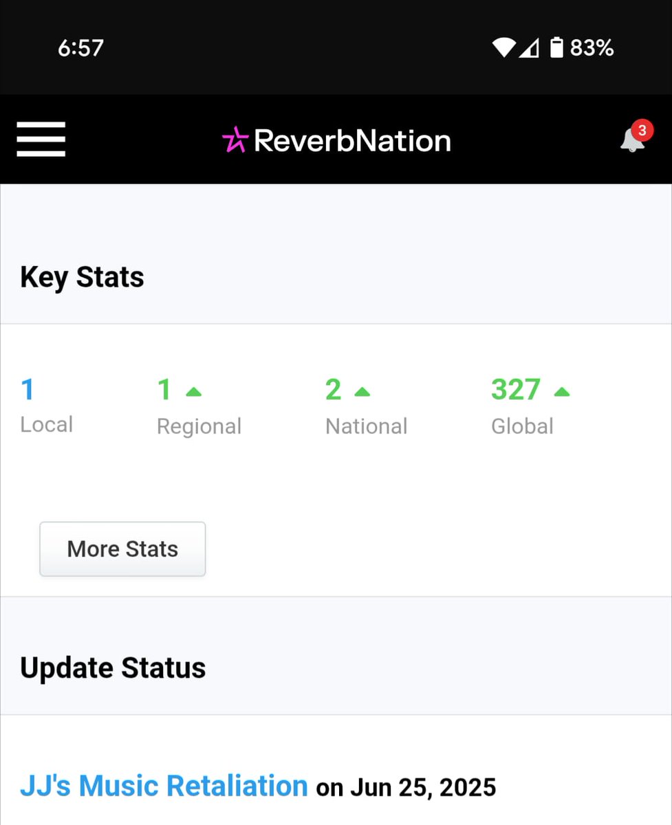 JJS Music Retaliation (@jjsmusicretal) on Twitter photo Lets Celebrate! JJ'S Music Retaliation is #2 in Canada under Alternative Lets Celebrate! JJ'S Music Retaliation is #2 in Canada under Alternative