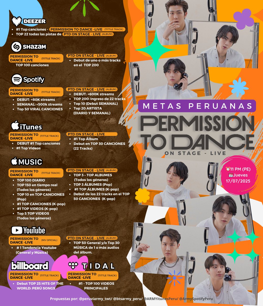 peruviarmy_twt's tweet photo. 🔥METAS OFICIALES DE PERÚ 🇵🇪 PARA "PERMISSION TO DANCE ON STAGE - LIVE"🔥

#ARMY🇵🇪 ¡Es momento de darlo TODO!
Un STREAM CONSTANTE Y ORGANIZADO en cada plataforma es CLAVE para romper metas y hacer historia🚀

📅17 de julio / 11PM 🇵🇪
🔗https://t.co/xh2af6yD55

#PTD_ON_STAGE_LIVE https://t.co/FoQihr4LXD