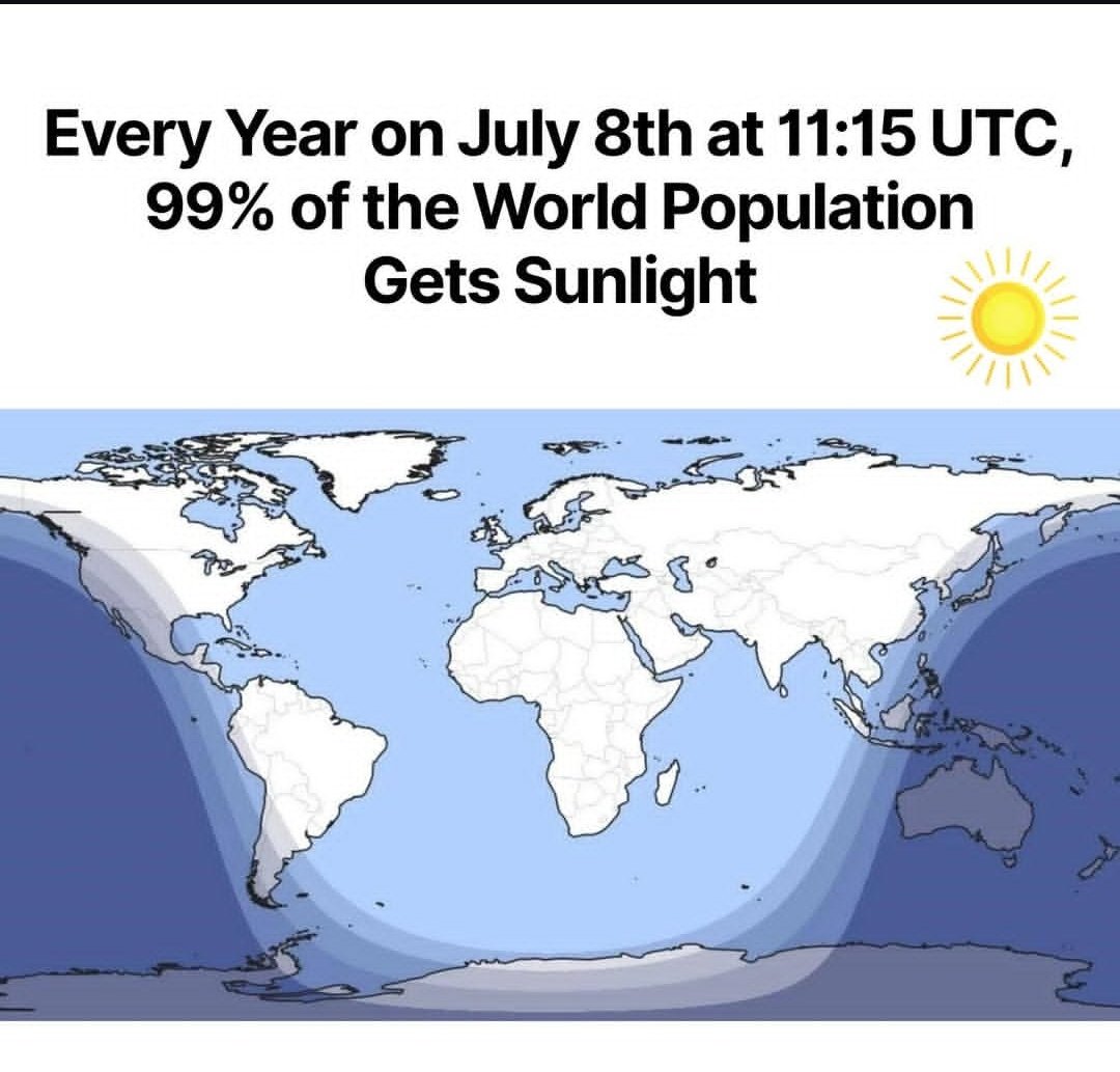 The World R🅰️nking tweet media