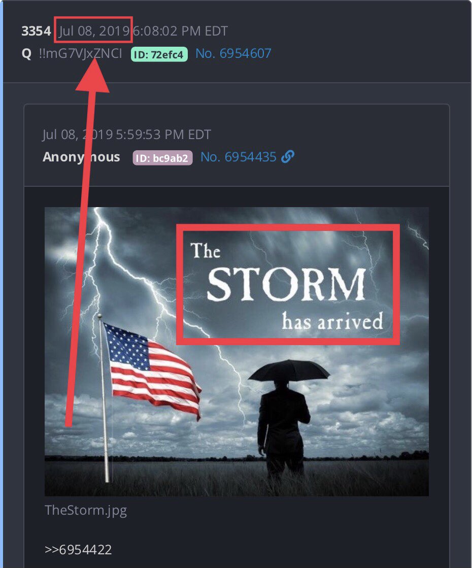 Exact six year delta:

We are entering the STORM❗️