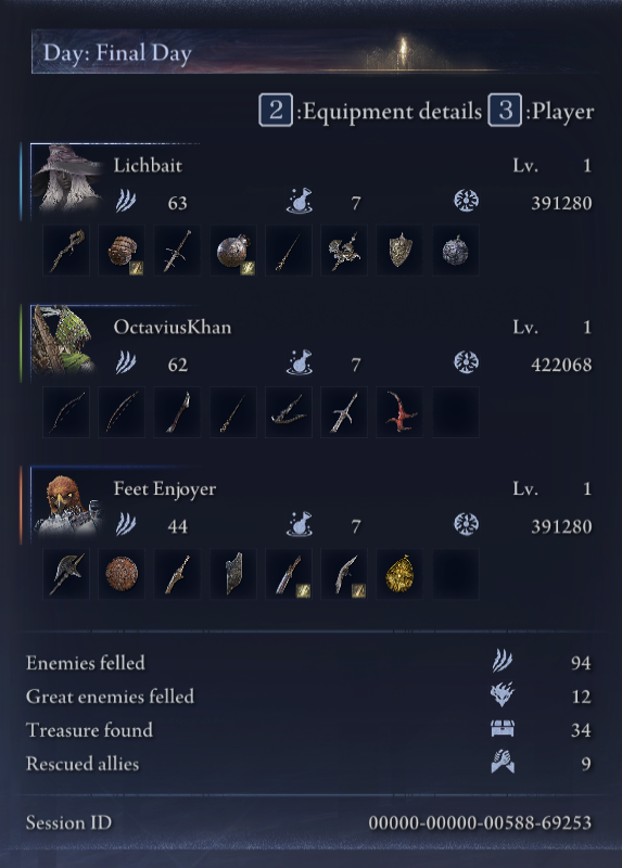 Killing Nightlords at level 1, just to give them a chance 
#NIGHTREIGN #ELDENRING #recluse