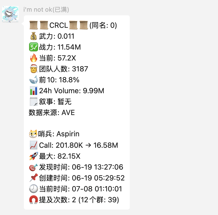 Meme币CRCL爆发路径拆解，很经典的原创meme

6.19日第一次在群里call $CRCL ,并且给出了明确的逻辑。这个币和 USDUC 角度相似，所以也和 <a href="/Loong998/">998</a>  老师交流了一下，都觉得叙事很顶级

逻辑点：稳定币概念+币股概念+只是一个圆圈（just a circle）的原创meme概念